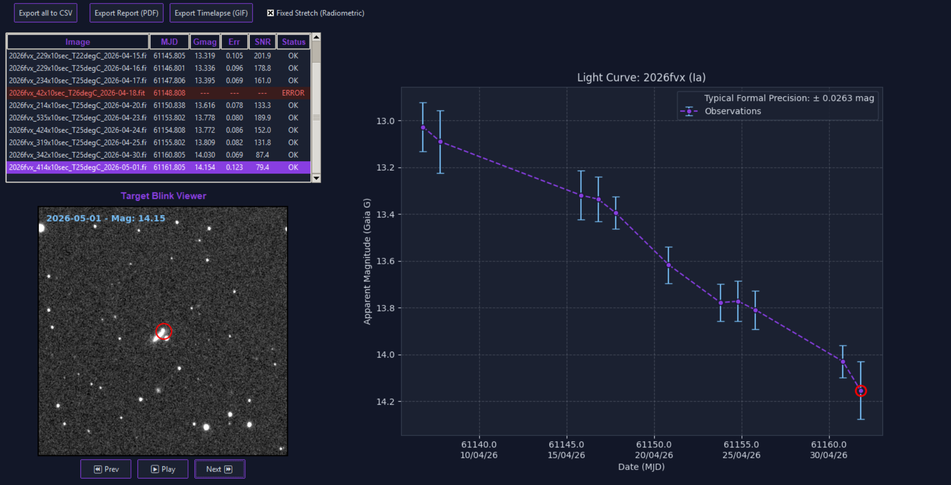 Batch dashboard